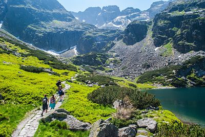 Szlaki turystyczne w Murzasichlu