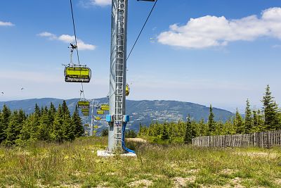Kolej linowa na Skrzyczne w Szczyrku