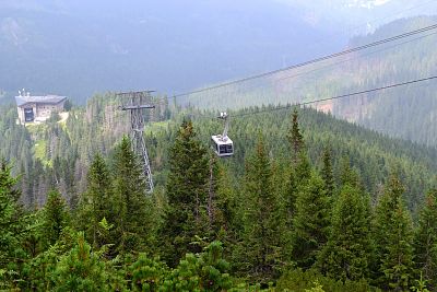 Kolej Linowa Kasprowy Wierch